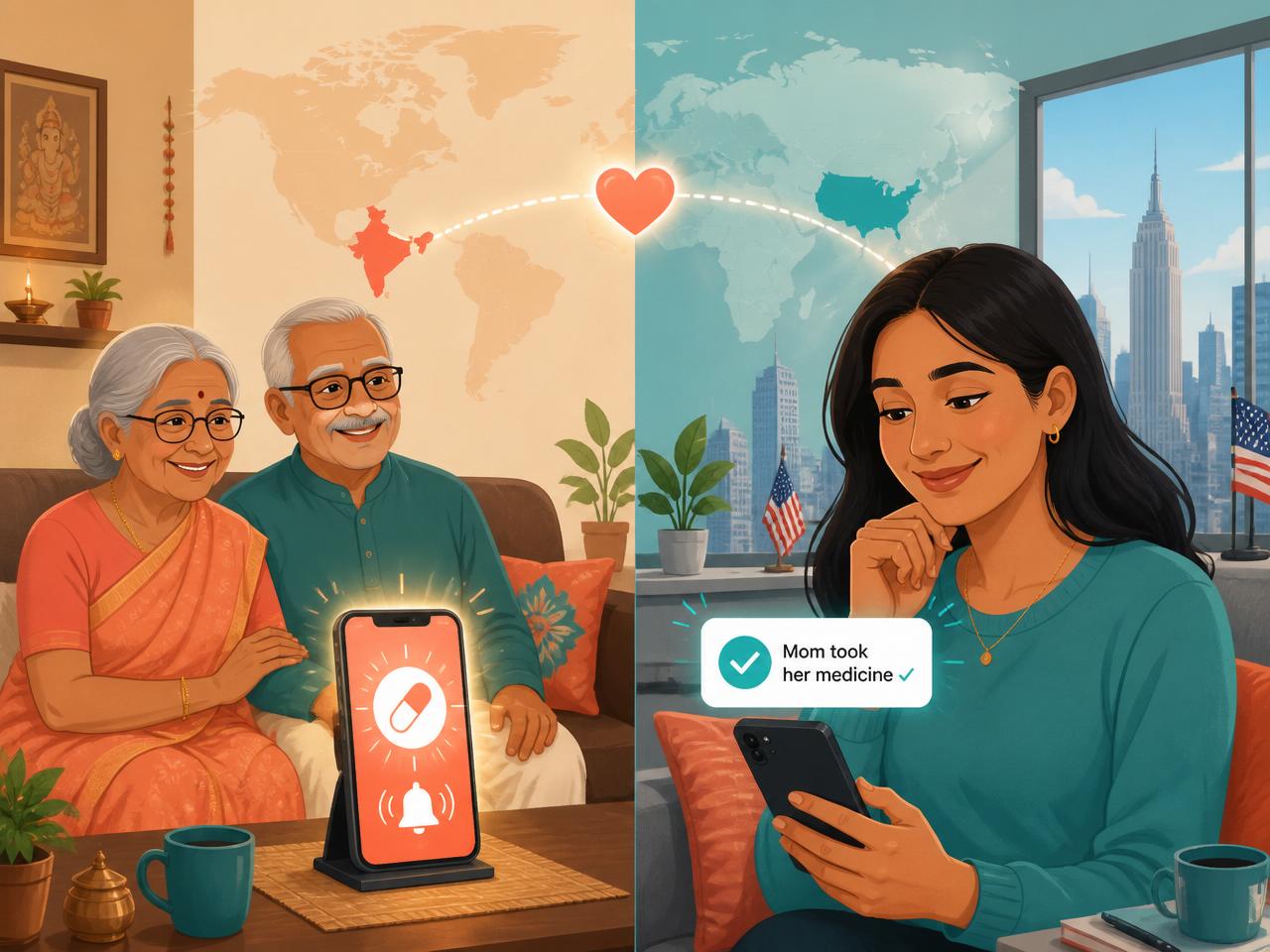 Elderly parents in India get a medicine reminder while their daughter in the USA sees they took it
